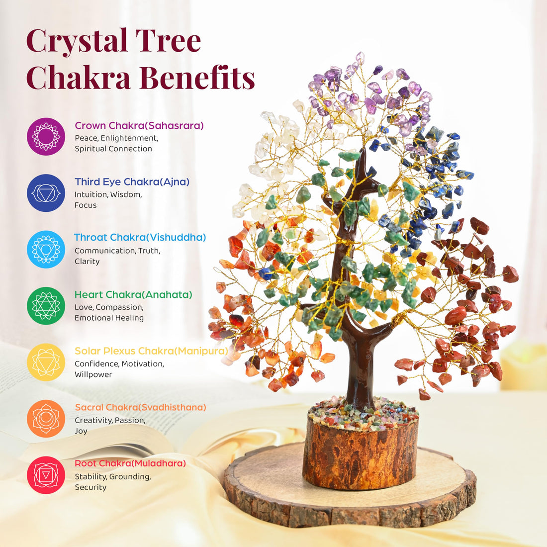 7 Chakra Crystal Gemstone Tree