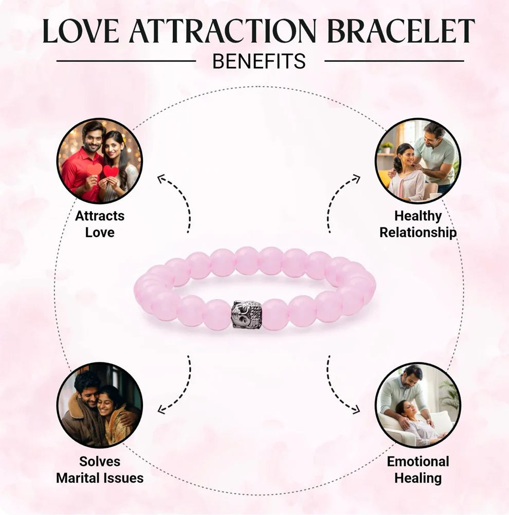 Rose Quartz Crystal Bracelet