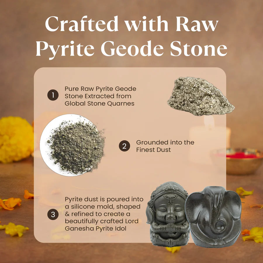 Raw Pyrite Lord Ganesha Combo